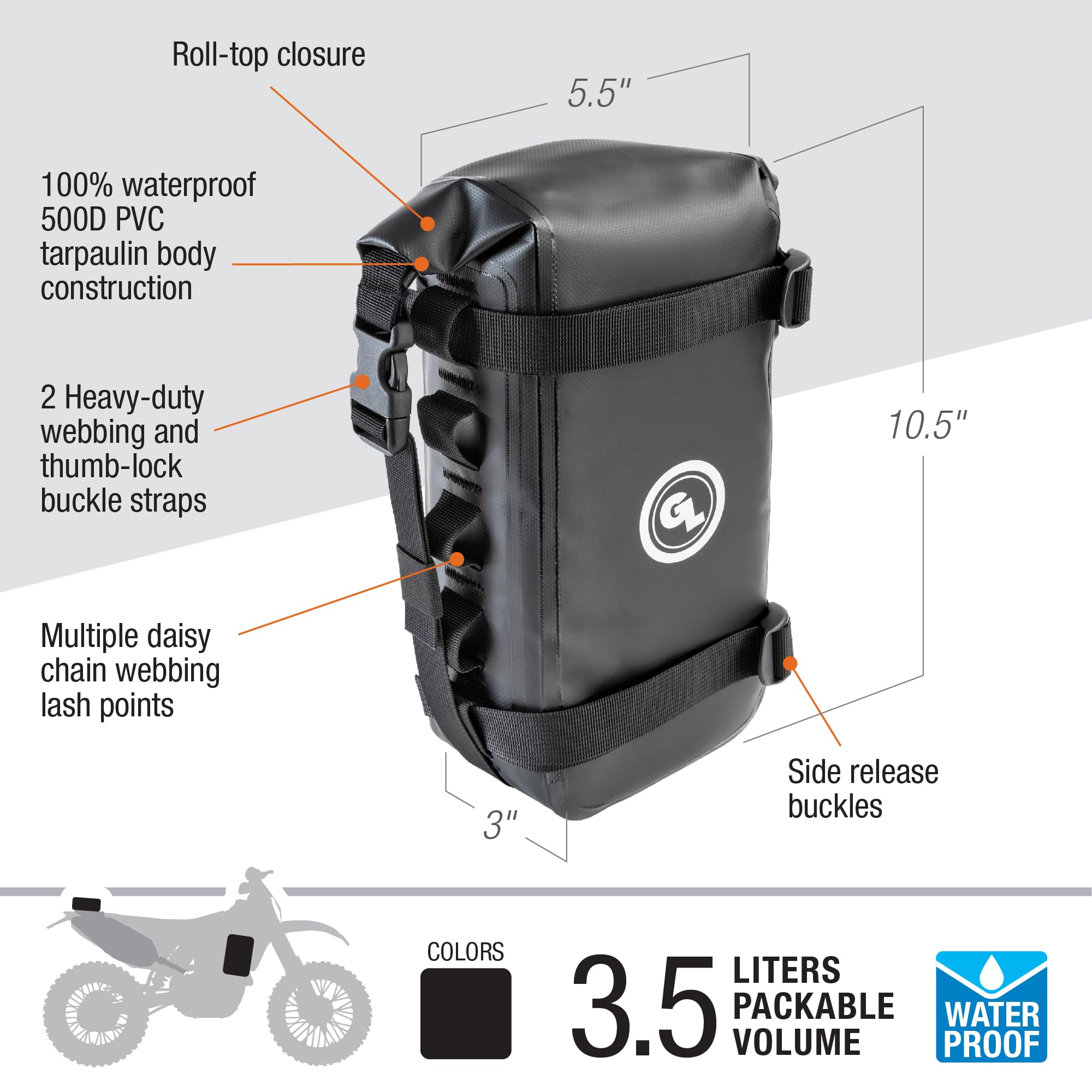 Giant Loop PSP Possibles Pouch, Saddle Bags - Amazon Canada